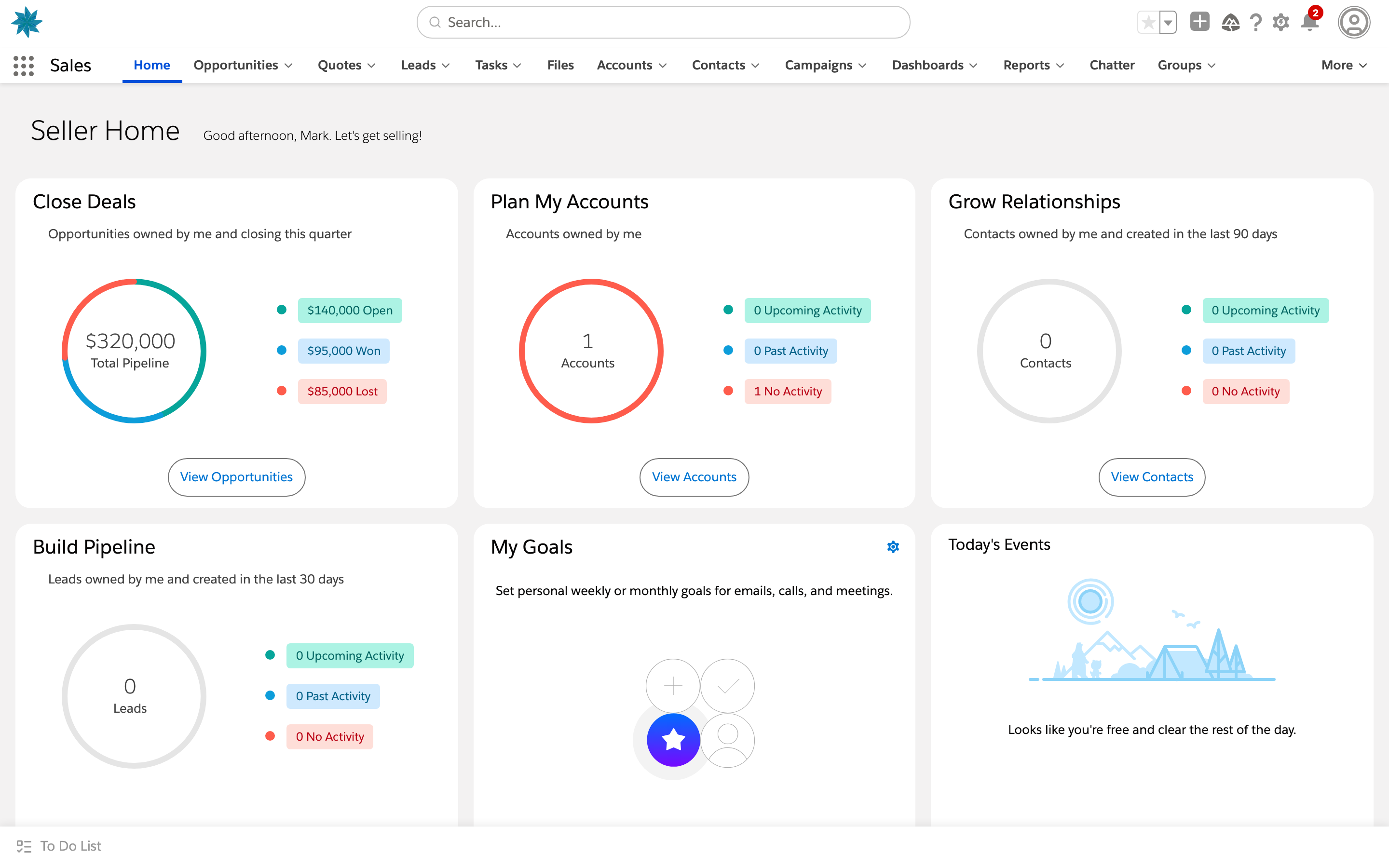 Salesforce, Home